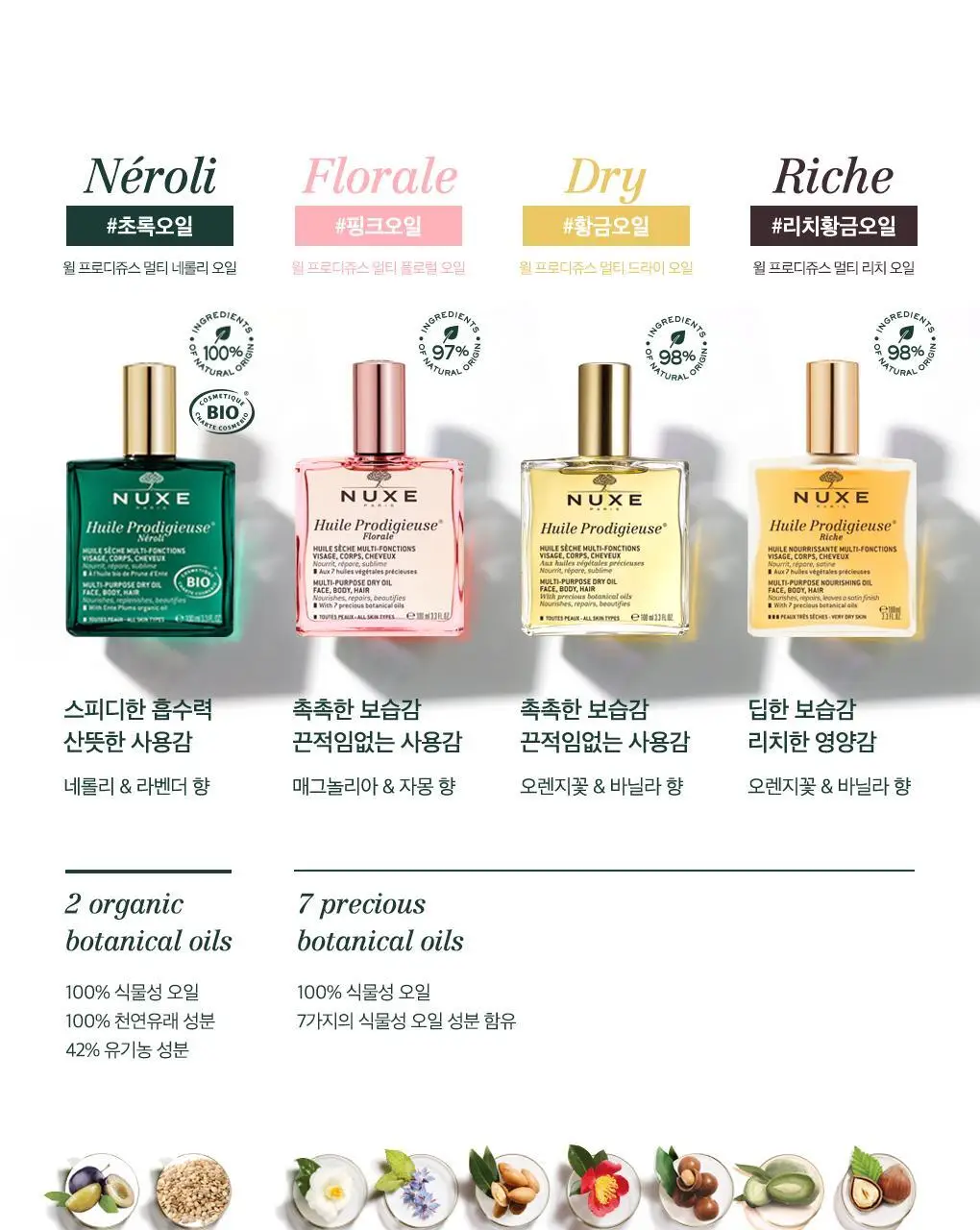 [봄선물추천]눅스 윌 프로디쥬스 미니오일 기프트 2종 기획 상세페이지 23